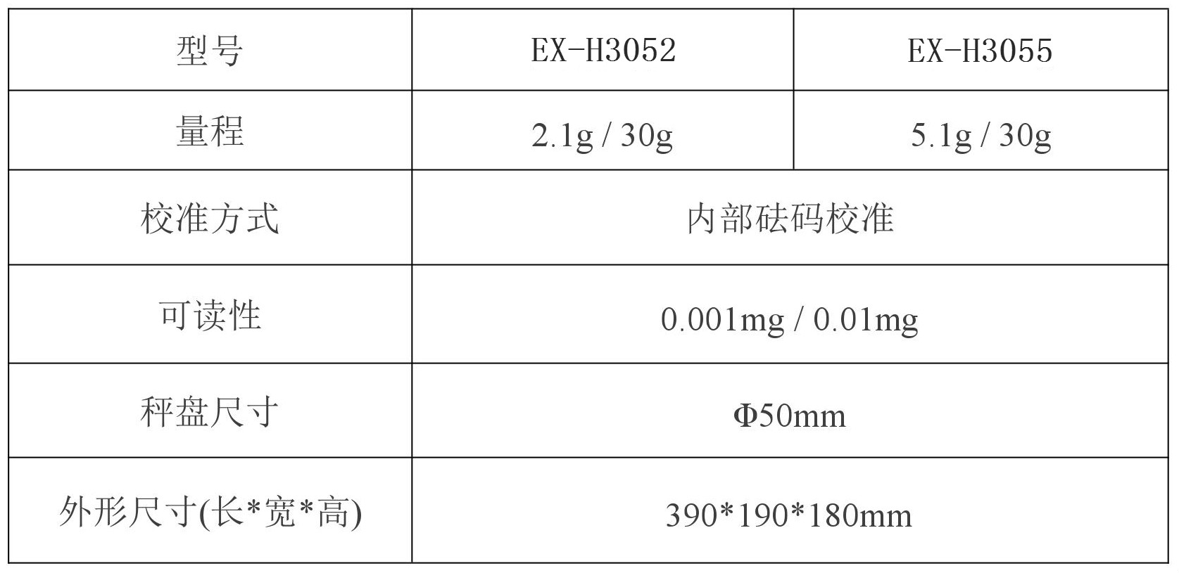 十萬(wàn)分之一天平